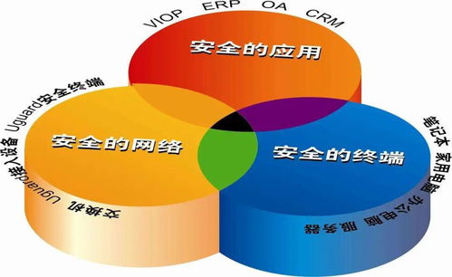 把握機(jī)遇，強(qiáng)抓內(nèi)涵 上海商業(yè)會(huì)計(jì)學(xué)校期待你的加入
